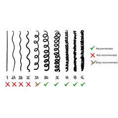 Length-n-Lock (ship from us.)
